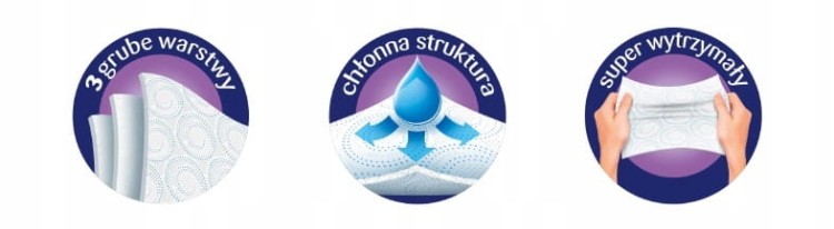 Ręcznik papierowy Velvet TURBO – gruby, 1 rolka informacje