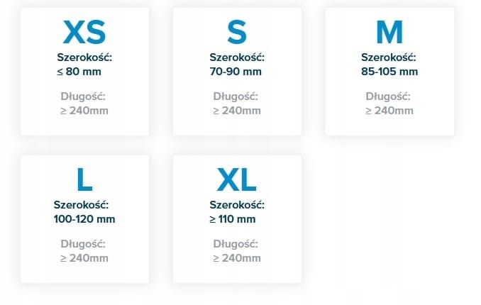 Rękawice Lateksowe Ambulance High Risk – Niebieskie, Grube, Bezpudrowe, 50 szt. zdjęcie rozmiarów rękawic