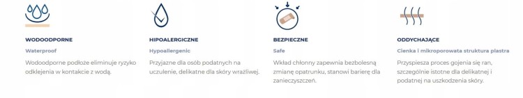 Zestaw plastrów wodoodpornych VitaHealth AQUApro specyfikacja
